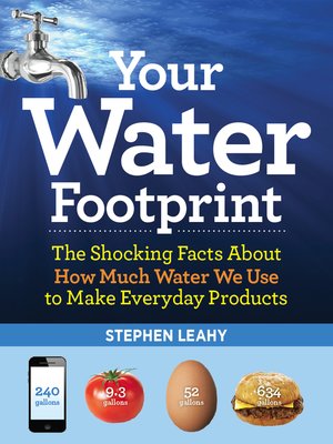 cover image of Your Water Footprint